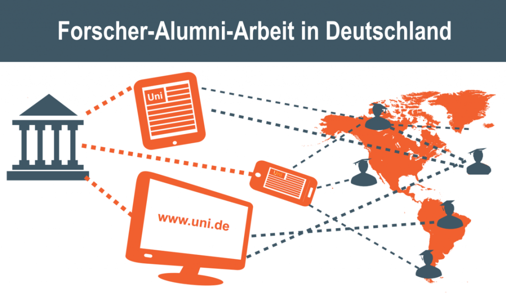 Forscher-Alumni Arbeit in Deutschland